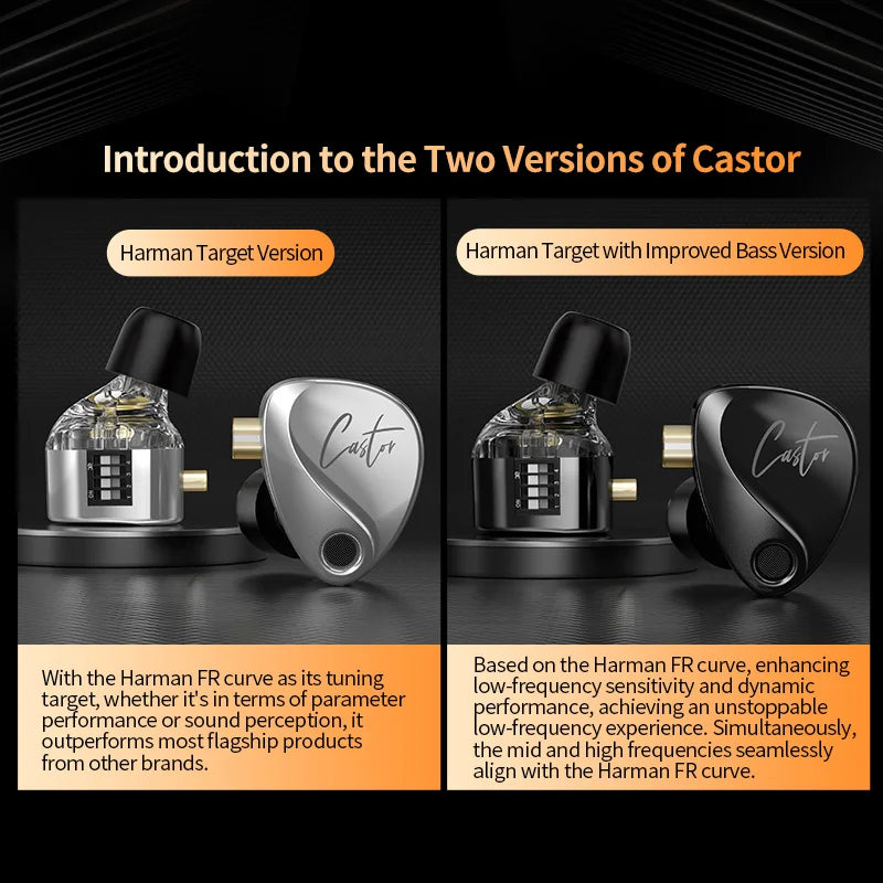 KZ Castor Wired In-Ear Earphones